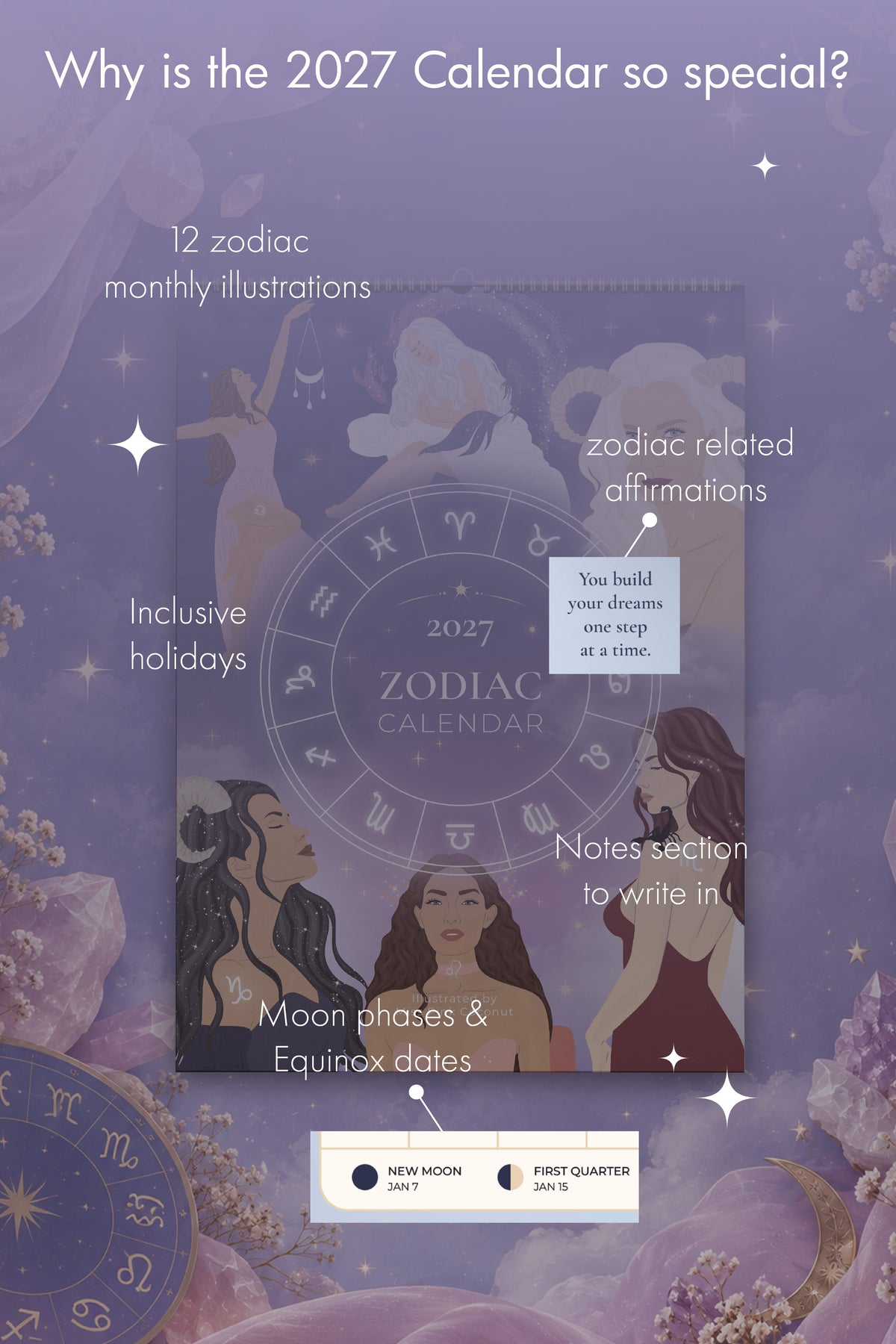 2027 Zodiac Calendar (US & CA)